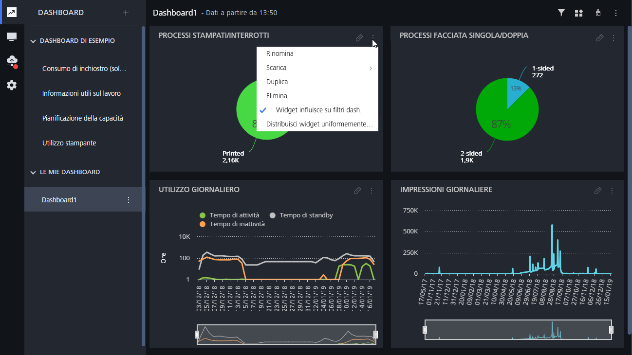 Scheda Dashboard - Opzioni widget